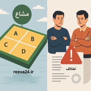 استعلام ثبتی